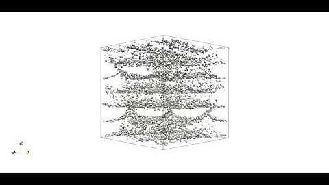 Synthetic RVE of Retained Austenite Along Melt Pool Boundaries