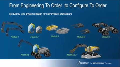 Optimizing Engineering-To-Order (ETO) Processes
