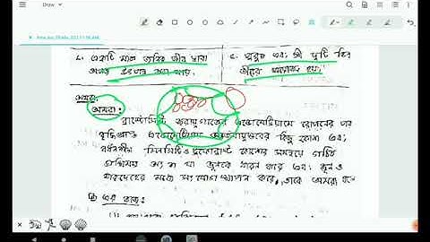 WBHA HS TEST PAPER SOLUTION # BIOLOGY  1 & 2 mark questions # Model question set 4 # WBCHSE