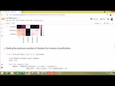 PREDICTION USING UNSUPERVISED MACHINE LEARNING