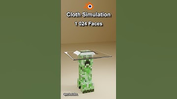 3D Cloth Simulation vs Creeper, 1 face vs 65 536 faces