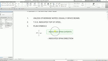 Revit Structure Lesson 17  How to create legend