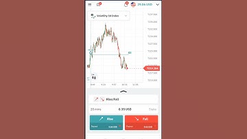 Binary trading sinhala | Binary trading Profit #bitcoin  #deriv #tech