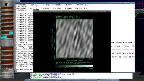 Modeling radio source structure with Gaussian components in difmap