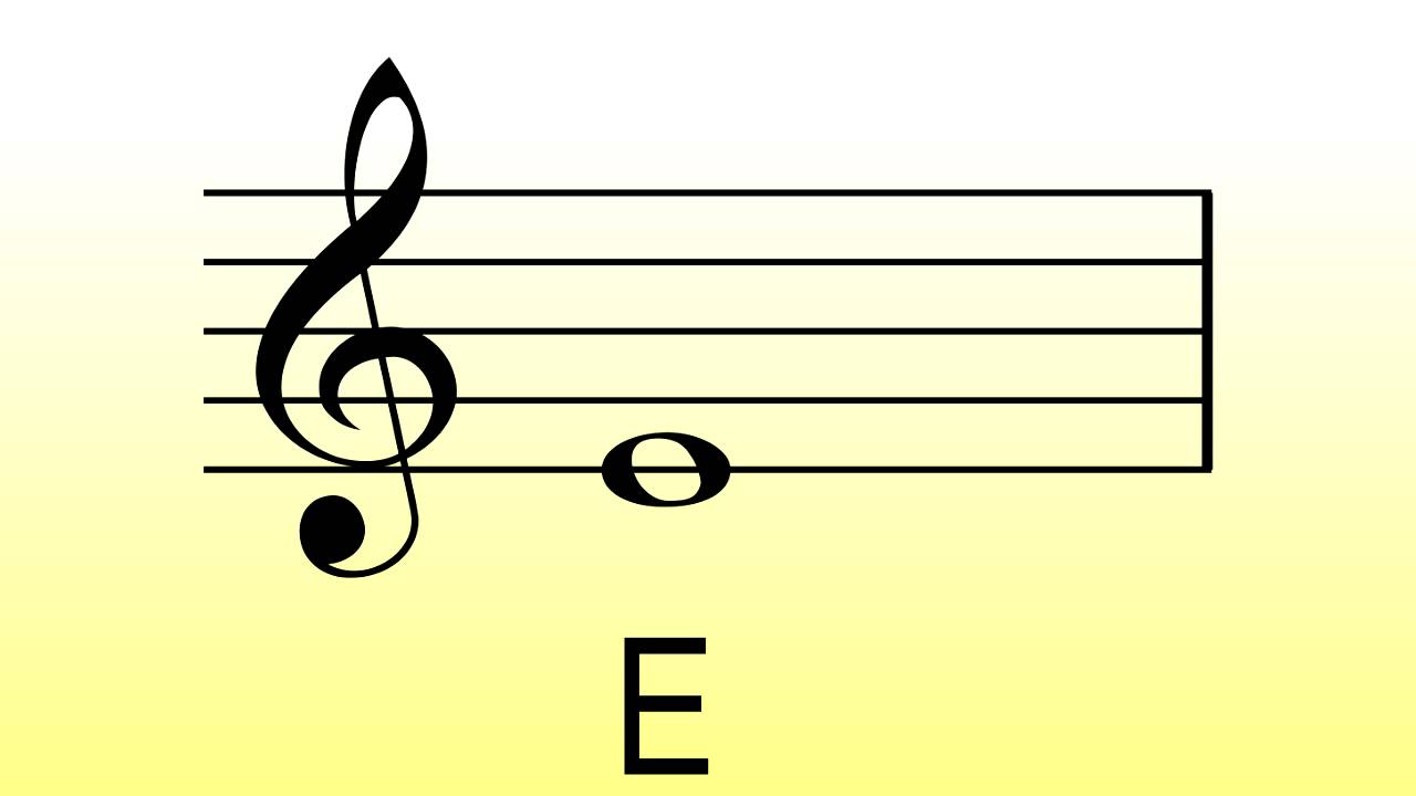 Musical Flash Cards - First Five Notes Of Treble Clef - YouTube