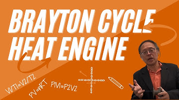 Thermodynamics Of Brayton Cycle Heat Engine | AWESOME Theory