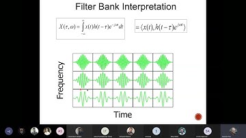 Lecture 23, Neural Signal Processing Course (NS212), IISc Bangalore.