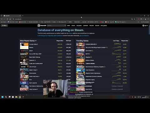 Новый уровень танковости в игре! 18 000 здоровья! Финальные апгрейды! И Убер боссы?!