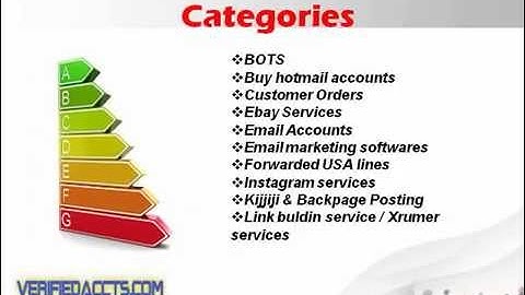 Verifiedaccts.Com - Buy Twitter Accounts | Aol Accounts for Sale