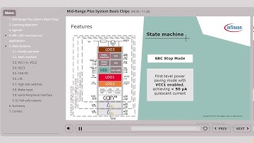 Automotive Embedded Systems : MID RANGE SBC - System basis chip automotive