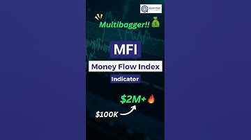 The Money Flow Index (MFI) Trading Strategy #shorts