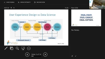 Data Science and User Experience - Varun Panicker