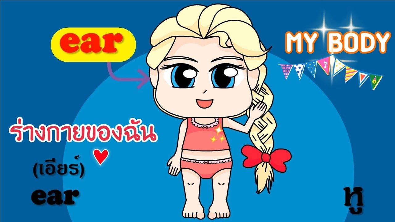 My body ภาพฝึกการเรียนรู้ ร่างกายของฉัน | kids song