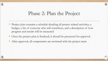 HAP 360 Teach One Assignment