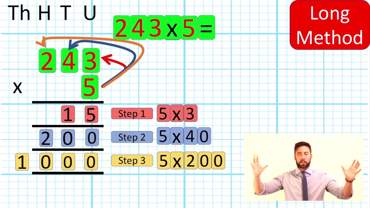 column-method-multiplication-year-4-the-maths-guy-youtube