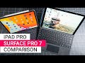 Comparison: iPad Pro vs. Microsoft Surface Pro 7