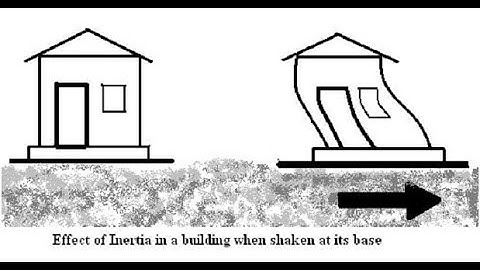 Earthquake Load Calculation (BNBC 1993)  Part 1