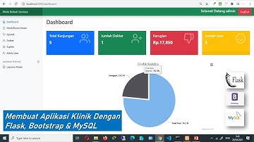 App Klinik Dengan Flask, Bootstrap & MySQL 3 - Akses & CRUD User