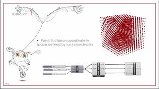 Intro to Grasshopper for Rhino 01