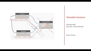 Tolerable dynamo #85. Bug node "Vector.IsParallel" calculate wrong