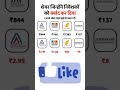 #paisa double kaise kre रातों रात अमीर बने शेयर जिसने इन्वेस्टर को बर्बाद कर दिया