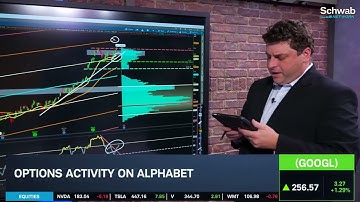 GOOGL Hits Record High: Weighing Bearish & Bullish Moves Before Earnings