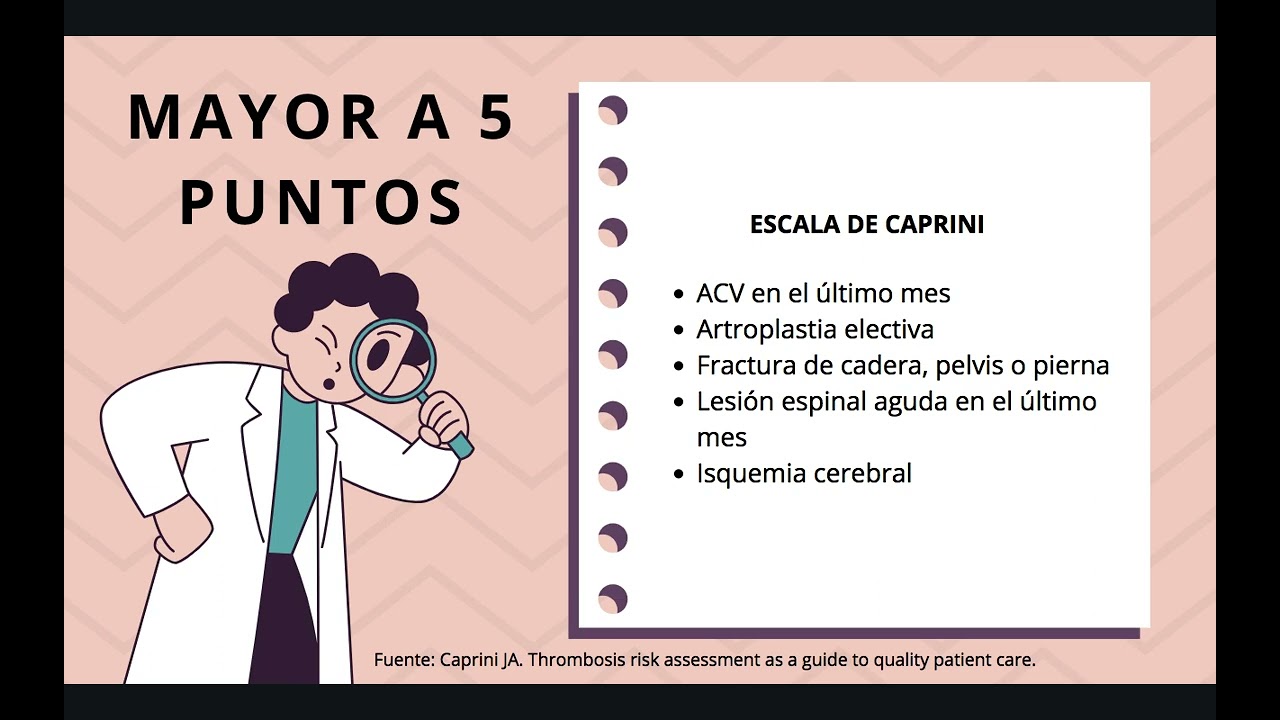 TROMBOSIS Y ESCALA DE CAPRINI