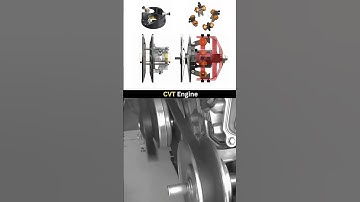 cvt transmission how it works works CVT Engine #automobile #3danimation