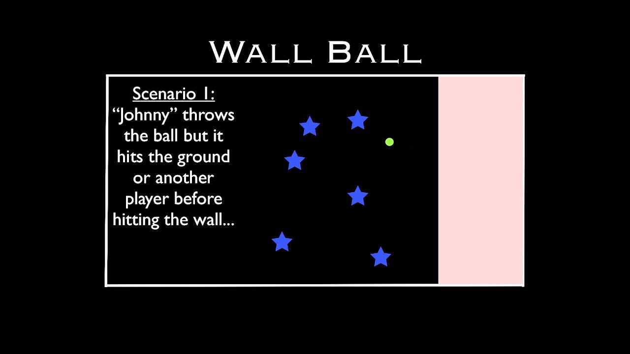 PE Games Wall Ball YouTube