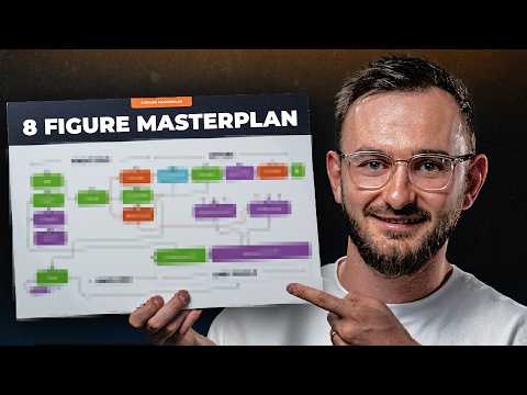 The 1 Page Business Plan That Made $6.2M in 2024