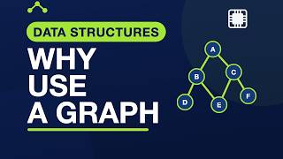 Why Graphs — Data Structures in C | 14.1
