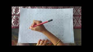BELAJAR BARENG AZWA YUUK!! || CARA MEMBACA RUMUS TABEL PERKALIAN 1-10 BELAJAR BARENG AZWA YUUK!! || CARA MEMBACA RUMUS TABEL PERKALIAN 1-10