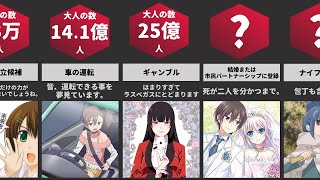大人に出来て子供に出来ない事