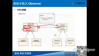 312 【GOF23设计模式】 观察者模式 广播机制 消息订阅 网络游戏对战原理