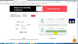 Binary com Rise Fall Strategy 2020   Ticks Trade 25 Second   Binary Strategy