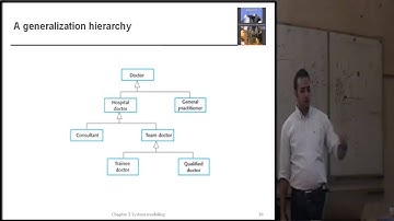 SWE 1 - Week 7 - System Models - Part ii