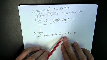 Logs 1   Intro to Logarithms