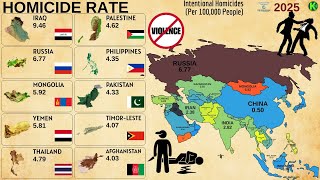 TOP 10 MOST VIOLENT COUNTRIES IN ASIA