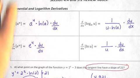 AP Calculus AB Section 4.4 and 9.2 Review Video