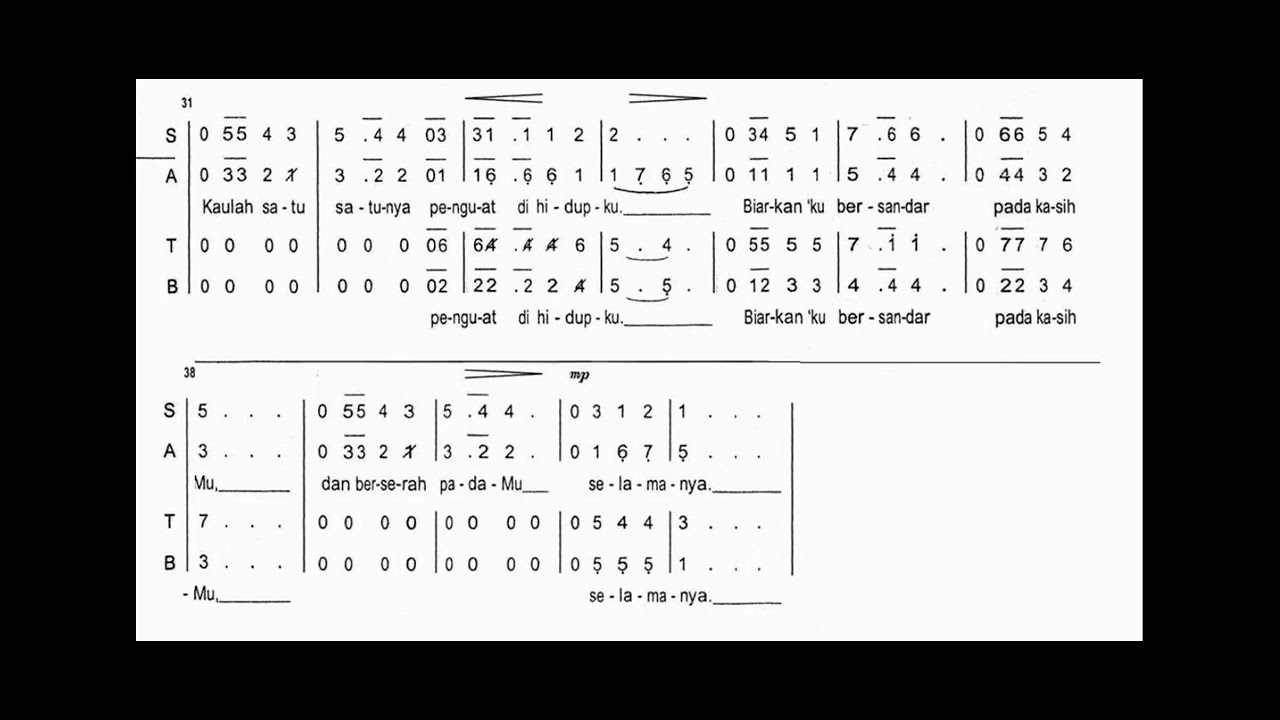 Tuhan sungguh baik - Koor Lingkungan Antonius Paroki Cideng