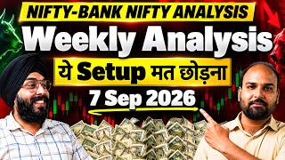 Nifty & Bank Nifty Price Action Analysis For 7 Sep 2026