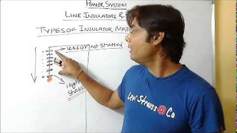 Power System Analysis Video Lecture Part 16 for IES, GATE &  PSU Students
