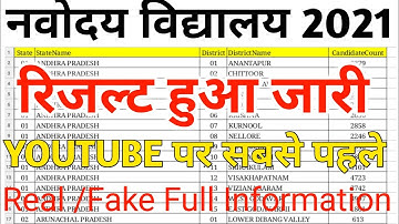 Jnv Result 2021 Class 6 | Jnv Result Date 2021 Class 6 | Navodaya  Ka Result Kab Aayega 2021 Class 6