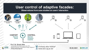 Keynote: User control of adaptive facades