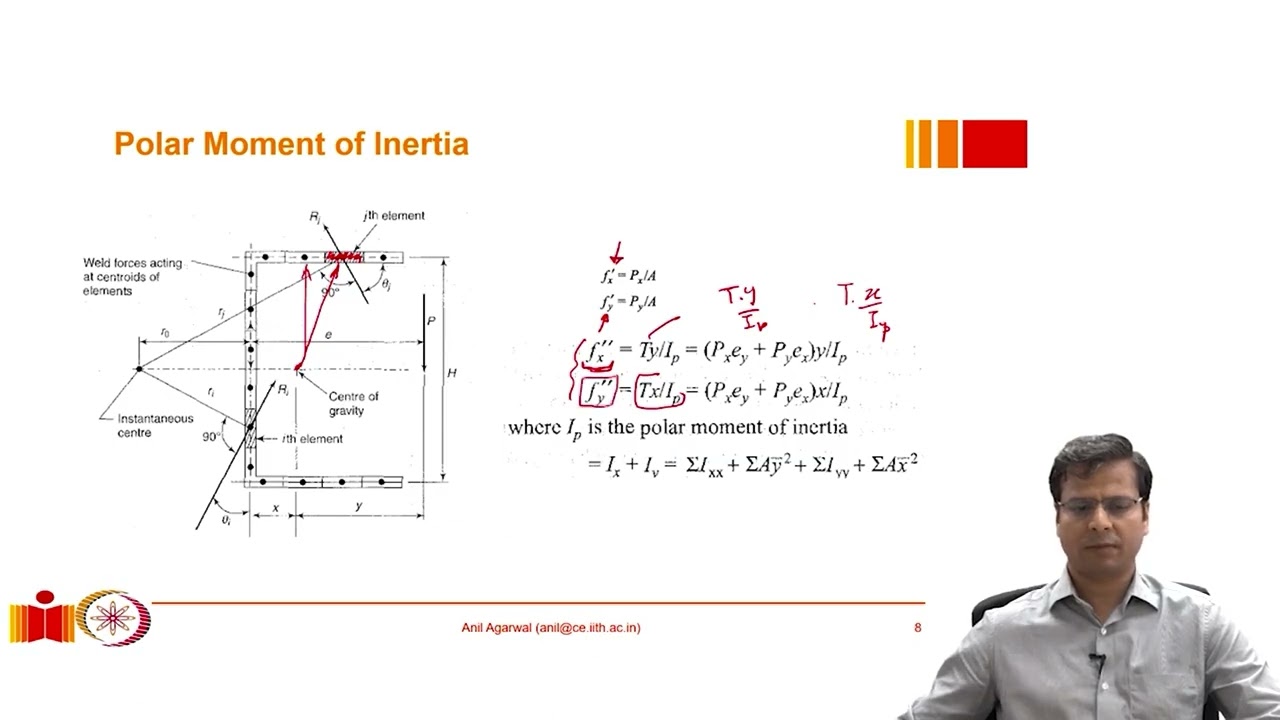 Design example of a weld group 