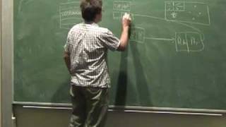 Lecture 35: Linked Lists - Richard Buckland UNSW