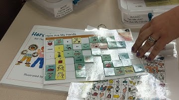 Tell Me in AAC Literacy Kits