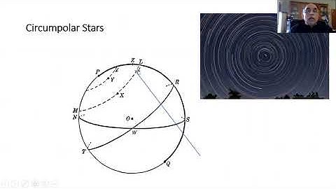 Lec 2A: Coordinate Systems 1: Prof S N Hasan