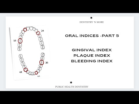 Video: Dantenų kraujavimo indeksas?