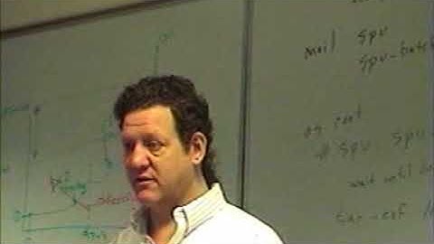 Origin Performance Evaluation and Tuning part 7a Application Tuning